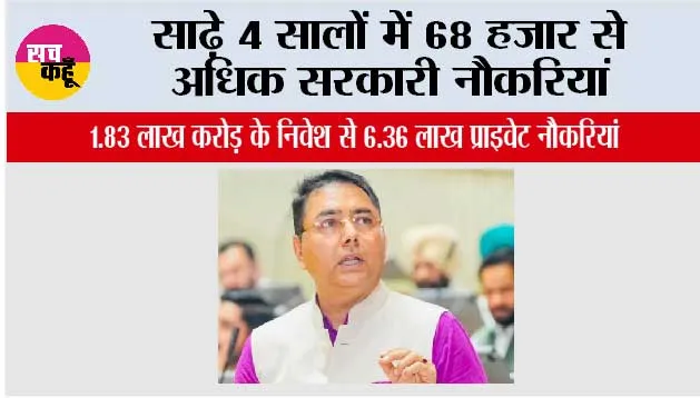 *साढ़े 4 सालों में 68 हजार से अधिक सरकारी नौकरियां, 1.83 लाख करोड़ के निवेश से 6.36 लाख प्राइवेट नौकरियों के अवसर पैदा किए: नौजवानों के लिए अनुकूल माहौल सृजित कर रही है मान सरकार : अमन अरोड़ा*