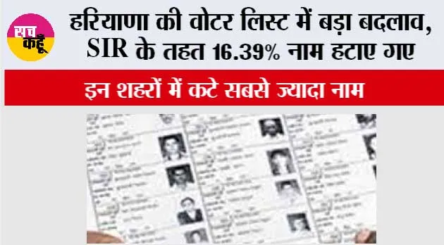 Haryana SIR 2026: हरियाणा की वोटर लिस्ट में बड़ा बदलाव, SIR के तहत 16.39% नाम हटाए गए