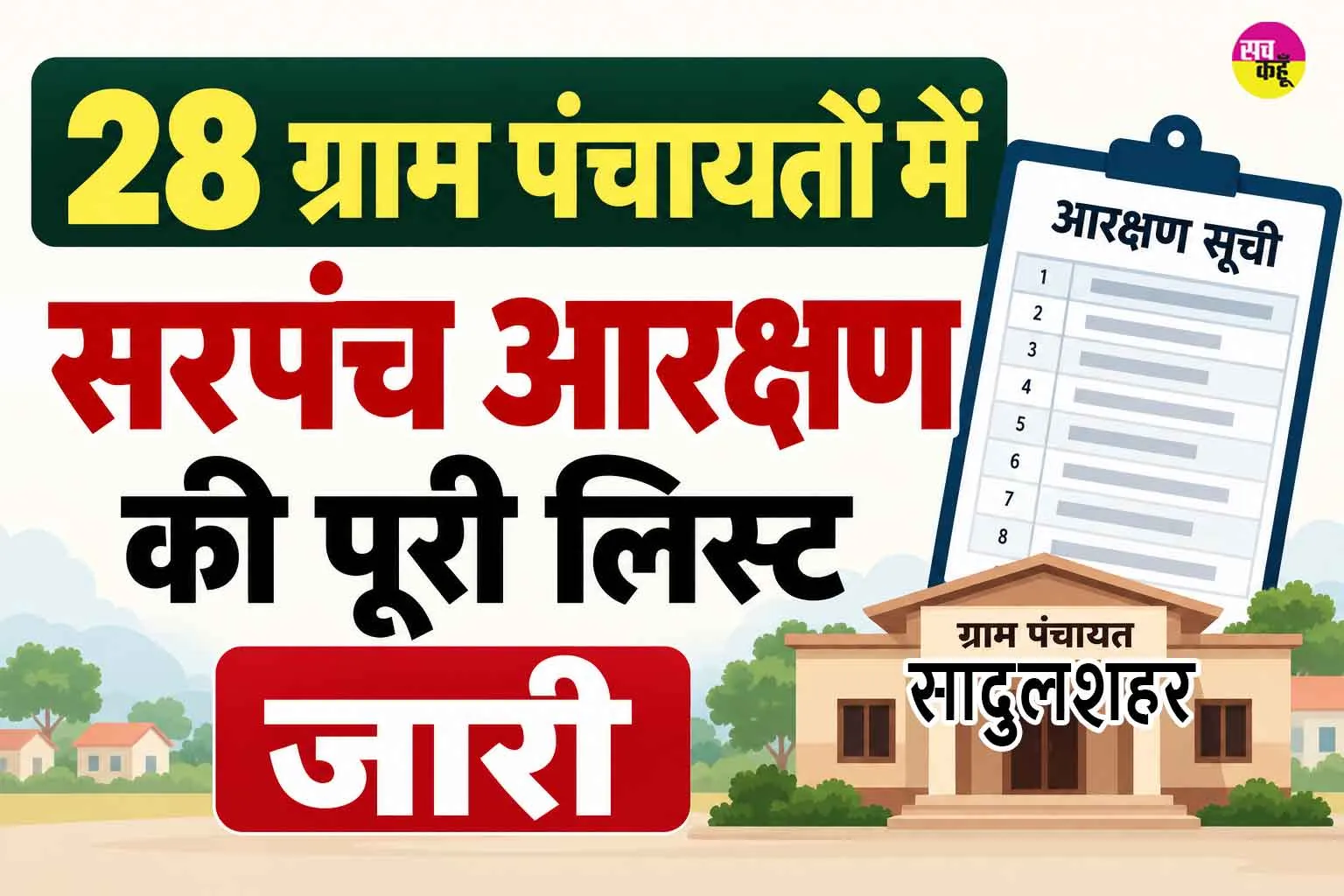 Sadulshahar Sarpanch Reservation List: सादुलशहर में सरपंच पदों के आरक्षण की सूची जारी, देखें 28 ग्राम पंचायतों का पूरा ब्योरा
