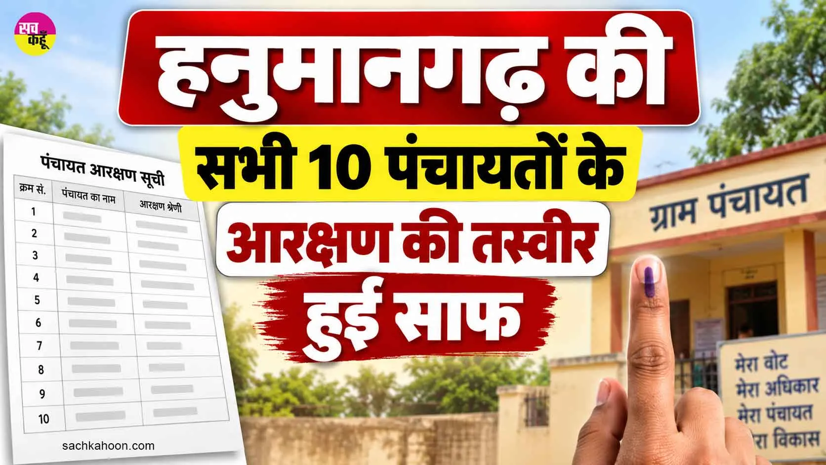Hanumangarh Ward Reservation 2026: हनुमानगढ़ की सभी 10 पंचायतों के आरक्षण की तस्वीर साफ, पंचायत समितियों में सियासी हलचल तेज 