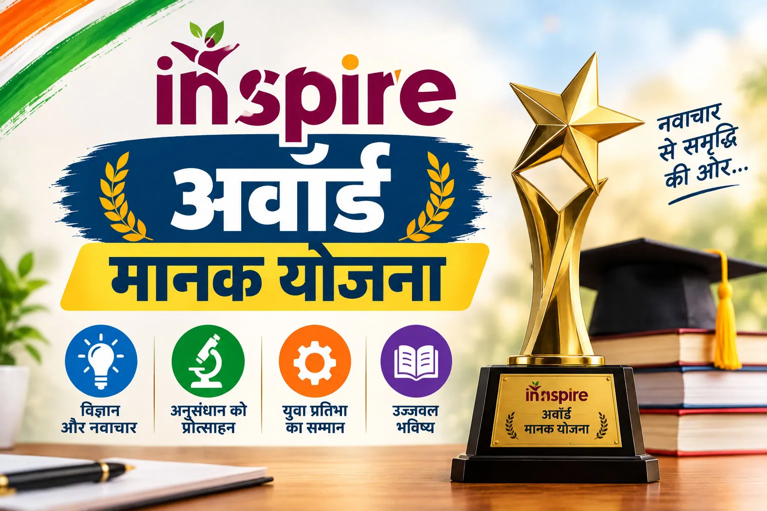 INSPIRE Award MANAK Yojana: सिरसा के विद्यार्थियों ने कर दिया कमाल, अवॉर्ड मानक योजना में लगातार दूसरी बार पाया पहला स्थान