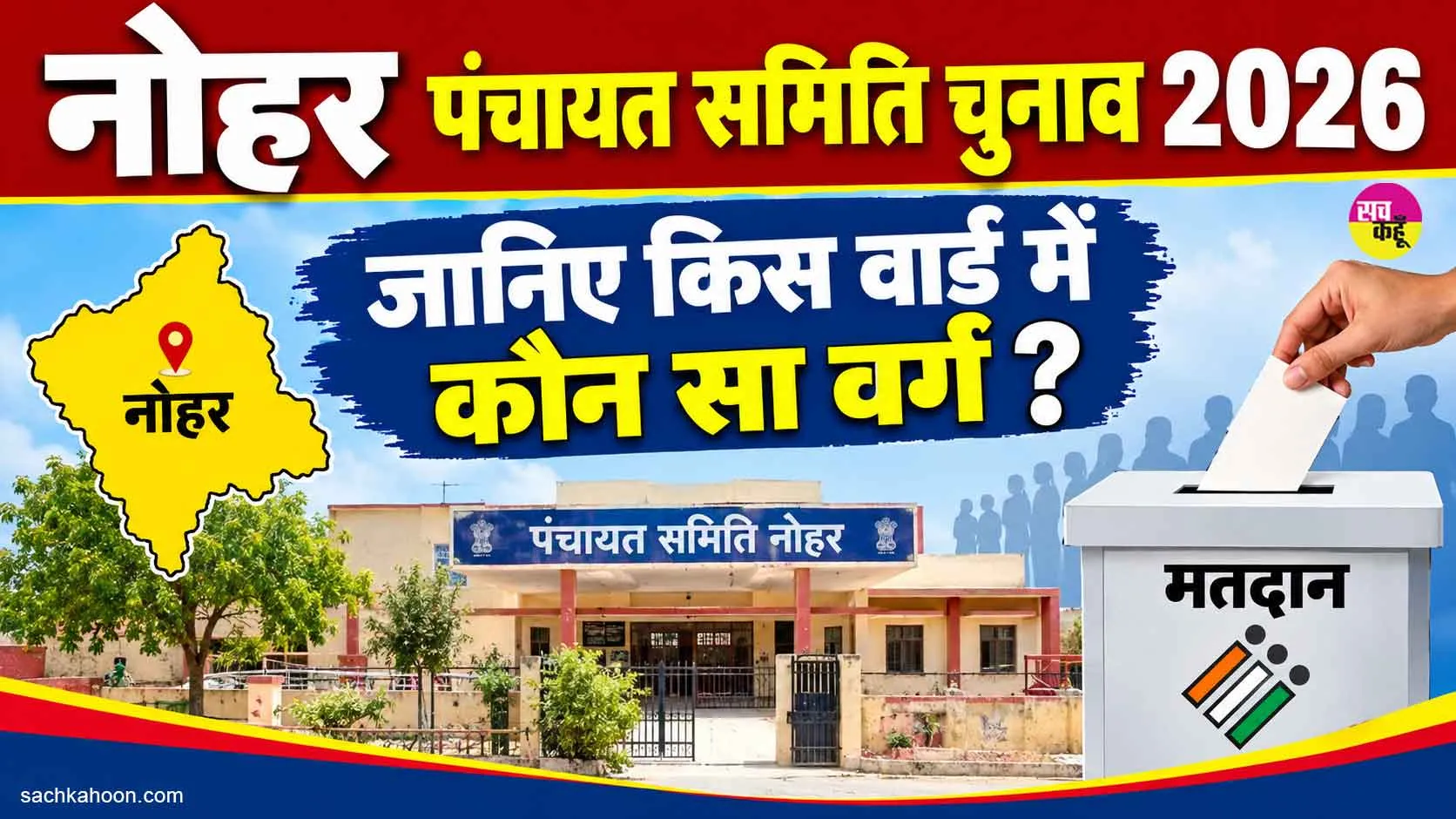 Nohar Reservation List: नोहर पंचायत समिति के 35 वार्डों का आरक्षण तय, जानिए किस वार्ड में कौन सा वर्ग