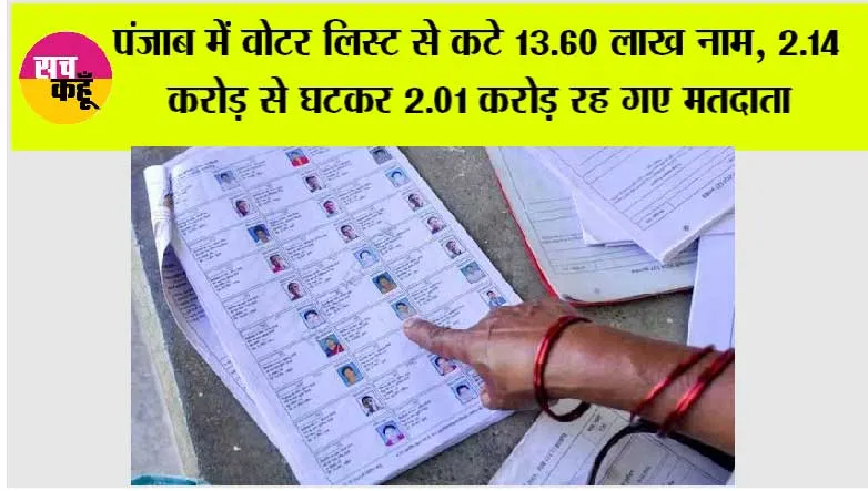 पंजाब में वोटर लिस्ट से कटे 13.60 लाख नाम, 2.14 करोड़ से घटकर 2.01 करोड़ रह गए मतदाता