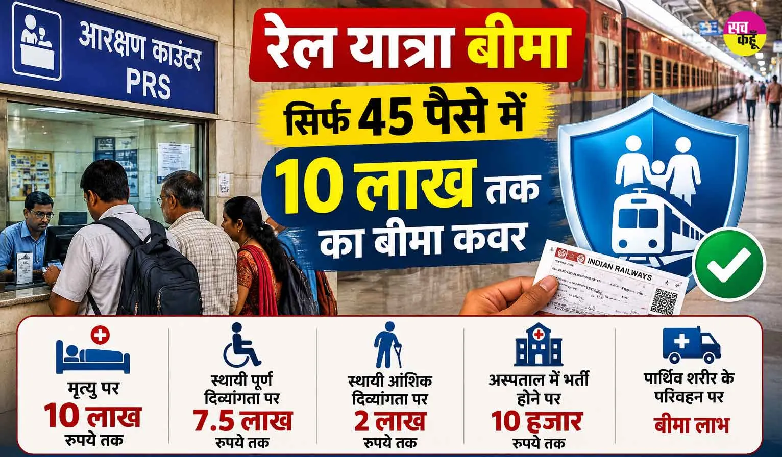 Indian Railways News: रेलवे यात्रियों के लिए बड़ी सुविधा! आरक्षित टिकटों पर वैकल्पिक यात्रा बीमा योजना