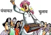 Hanumangarh Election News: जिला परिषद के 37 जोनों का आरक्षण तय, 11 एससी और 7 ओबीसी के खाते में 