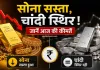 Gold Silver Price Today: सोने की कीमतों में गिरावट जारी, चांदी स्थिर, जानें आपके शहर की ताजा कीमतें