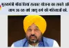 मुख्यमंत्री माँवां धियां सत्कार योजना’ का सबसे अधिक लाभ 36–59 वर्ष आयु वर्ग की महिलाओं को, जो जीवन के सबसे अधिक आर्थिक ज़िम्मेदारियों वाले दौर में हैं