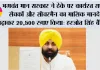 भगवंत मान सरकार ने ठेके पर कार्यरत सफाई सेवकों और सीवरमैन का मासिक मानदेय बढ़ाकर 20,500 रूपये किया: हरजोत सिंह बैंस