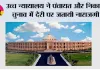 उच्च न्यायालय ने पंचायत और निकाय चुनाव में देरी पर जतायी नाराजगी
