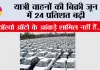 यात्री वाहनों की बिक्री जून में 24 प्रतिशत बढ़ी