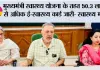 मुख्यमंत्री स्वास्थ्य योजना के तहत 50.3 लाख से अधिक ई-स्वास्थ्य कार्ड जारी- स्वास्थ्य मंत्री