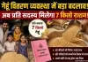 Ration Card News: गेहूं वितरण का बदलेगा नियम! अब प्रति सदस्य मिलेगा 7 किलो राशन!