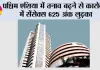 Sensex News: पश्चिम एशिया में तनाव बढ़ने से कारोबार में सेंसेक्स 625 अंक लुढ़का