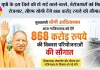 यूपी के इस जिले की हो गई बल्ले-बल्ले, बेरोजगारों को मिलेगा रोजगार, सीएम योगी देंगे 868 करोड़ रुपये की सौगात