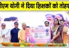 UP Teacher Scheme: सीएम योगी का शिक्षकों को बड़ा तोहफा, सीएम योगी ने शुरू की ये योजना