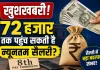 8th Pay Commission: खुशखबरी! 72 हजार तक पहुंच सकती है न्यूनतम सैलरी?