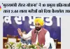 ’मुख्यमंत्री सेहत योजना’ ने 10 प्रमुख प्रक्रियाओं के तहत 2.44 लाख मरीज़ों को दिया कैशलेस उपचार, ₹316.50 करोड़ से अधिक ख़र्च