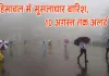Himachal Rain Alert: हिमाचल में मानसून का कहर, कई जिलों में मूसलाधार बारिश; 10 अगस्त तक अलर्ट