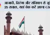  Independence Day 2026: आजादी, तिरंगा और संविधान से जुड़े 25 सवाल, यहां चेक करें अपना GK