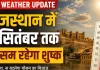 Weather Update: दो सितम्बर तक शुष्क मौसम के आसार