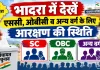 Bhadra Reservation List: भादरा में एससी, ओबीसी, सामान्य महिला व सामान्य वर्ग के लिए आरक्षण की स्थिति