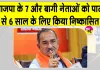 Rajasthan Civic Body Elections: भाजपा के 7 और बागी नेताओं पर गिरी गाज