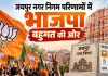 Jaipur Municipal Election Results: जयपुर नगर निगम चुनाव! 85 वार्डों के नतीजे जारी, BJP इतनी सीटों पर आगे