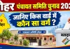 Nohar Reservation List: नोहर पंचायत समिति के 35 वार्डों का आरक्षण तय, जानिए किस वार्ड में कौन सा वर्ग