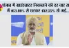 सेंट्रल ग्राउंडवाटर बोर्ड का डेटा इस बात का सबूत है कि भगवंत मान सरकार ने पंजाब के दशकों पुराने ग्राउंडवाटर संकट को ठीक करना शुरू कर दिया है: बलतेज पन्नू