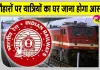 Indian Railway News: जोधपुर वासियों के लिए रेलवे की सौगात, त्यौहारों पर चलेंगी 3 स्पेशल ट्रेनें