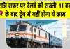 Indian Railways Safety Rules: रात के सफर पर रेलवे की सख्ती! औचक निरीक्षण से होगी नियमों की पालना