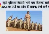 UP Police Constable Result 2026: यूपी पुलिस सिपाही भर्ती का रिजल्ट जारी, 32,679 पदों पर होना है चयन; ऐसे करें चेक