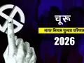 चूरू नगर परिषद के 60 वार्ड सदस्यों के निर्वाचन के लिए हुई मतगणना 