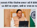 उत्तराखंड में फिर खिलेगा कमल? सर्वे में BJP को 54 सीटों का अनुमान, धामी पर जनता का भरोसा