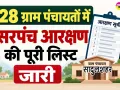 Sadulshahar Sarpanch Reservation List: सादुलशहर में सरपंच पदों के आरक्षण की सूची जारी, देखें 28 ग्राम पंचायतों का पूरा ब्योरा