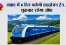 Hydrogen Train: सप्ताह में 6 दिन चलेगी हाइड्रोजन ट्रेन, शुक्रवार रहेगा ऑफ
