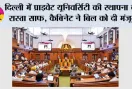 दिल्ली में प्राइवेट यूनिवर्सिटी की स्थापना का रास्ता साफ, कैबिनेट ने बिल को दी मंजूरी; स्थानीय छात्रों के लिए 25% सीटें आरक्षित