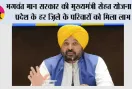 *भगवंत मान सरकार की ‘मुख्यमंत्री सेहत योजना’ से प्रदेश के हर ज़िले के परिवारों को मिला लाभ; 2.91 लाख मरीज़ों को ₹1,044 करोड़ से अधिक मूल्य का कैशलेस उपचार मिला*