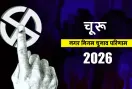 चूरू नगर परिषद के 60 वार्ड सदस्यों के निर्वाचन के लिए हुई मतगणना 