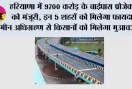 Haryana Road Projects: हरियाणा में 9700 करोड़ के बाईपास प्रोजेक्ट को मंजूरी, इन 5 शहरों को मिलेगा फायदा, जमीन अधिग्रहण से किसानों को मिलेगा मुआवजा