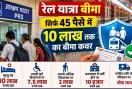 Indian Railways News: रेलवे यात्रियों के लिए बड़ी सुविधा! आरक्षित टिकटों पर वैकल्पिक यात्रा बीमा योजना