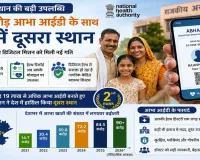 Rajasthan News: राजस्थान की बड़ी उपलब्धि, 7 करोड़ से अधिक आभा खातों के साथ देश में दूसरे स्थान पर
