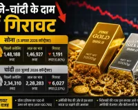 Gold Price Today: सोने-चांदी की कीमतों में कमजोरी, 2 % से अधिक गिरी कीमतें