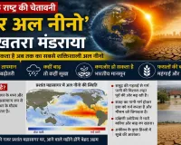 Super El Nino: ‘अल नीनो’ को लेकर संयुक्त राष्ट्र की चेतावनी, चरम सीमा तक बढ़ सकती है वैश्विक गर्मी  
