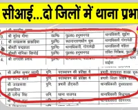 Hanumangarh News: पुलिस विभाग की तबादला सूची का दिलचस्प मामला, जयप्रकाश झाझड़िया की पोस्टिंग बनी चर्चा का विषय