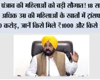 Punjab: पंजाब की महिलाओं को बड़ी सौगात! 18 साल से अधिक उम्र की महिलाओं के खातों में ट्रांसफर हुए ₹1100 करोड़, जानें किसे मिले ₹1000 और किसे ₹1500