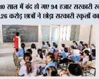 10 साल में बंद हो गए 94 हजार सरकारी स्कूल, 2.26 करोड़ छात्रों ने छोड़ा सरकारी स्कूलों का दामन; नीति आयोग की रिपोर्ट ने बढ़ाई चिंता