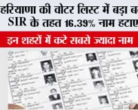 Haryana SIR 2026: हरियाणा की वोटर लिस्ट में बड़ा बदलाव, SIR के तहत 16.39% नाम हटाए गए