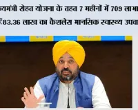 *‘मुख्यमंत्री सेहत योजना’ के तहत मानसिक स्वास्थ्य का उपचार करवाने वाले 75% लाभार्थी 18–45 आयु वर्ग के, कामकाजी उम्र की आबादी के लिए समय पर मानसिक स्वास्थ्य सेवाओं की अहमियत उजागर*