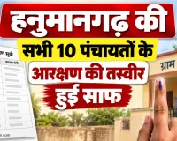 Hanumangarh Ward Reservation 2026: हनुमानगढ़ की सभी 10 पंचायतों के आरक्षण की तस्वीर साफ, पंचायत समितियों में सियासी हलचल तेज 